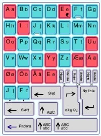 Chriba Alfabet rød/blå på sort baggrund